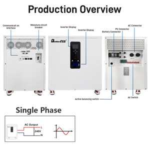 Sistema de Almacenamiento de Energía Doméstico Todo en Uno (ESS) con Batería de Litio Integrada de 20kWh, 28kWh, 32kWh, 51.2V, 400Ah, 628Ah y 10KW AC230V - Product Image 6