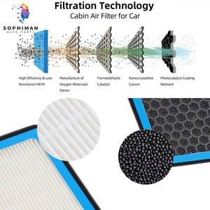 エアコンフィルター1K0819644 1K28196531K2819669 VW AUDI SKODA SEAT Golf Passat Jetta Tiguan Sharan Touran用 - Product Image 2