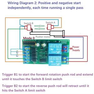 12V 24V DC Controller del motore relè scheda di controllo in avanti e indietro il controllo limite di avvio interruttore di arresto di spintore tenda elettrica porta automatica - Product Image 6