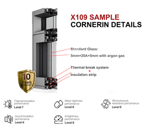 Deshang bên trong mở cửa sổ 90 loạt căn hộ dân cư tiêu chuẩn kính đôi vào trong cửa sổ phá vỡ nhiệt - Product Image 3