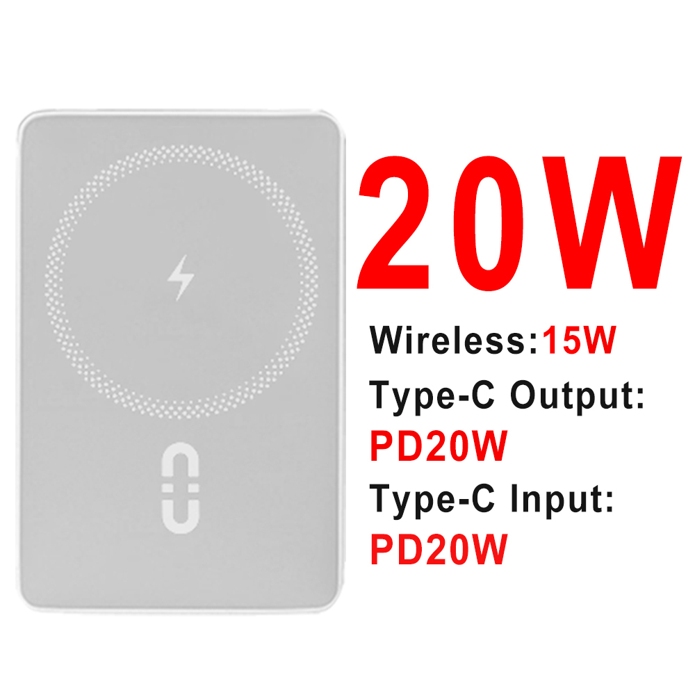 Gris 20W