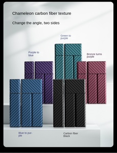 Nouveau rouge à lèvres remplaçable étanche Portable charge rapide 18W batterie externe innovante 15000mAh haute capacité batterie externe - Product Image 6