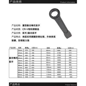 Llave de boca hexagonal métrica de acero negro de grado industrial de 50 mm de un solo extremo - Product Image 5