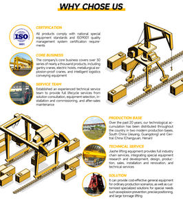 Grúa Puente Monoviga de Alta Eficiencia Energética con Transmisión Integrada para Proyectos de Construcción y Elevación en la Industria Metalúrgica - Product Image 2