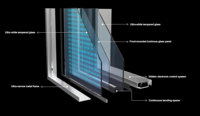 Şeffaf Cam Esnek Ultra İnce LED Izgara Ekran Holografik Kristal Film Şeffaf LED Ekran