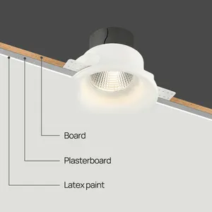 SCON 2022 Baru Lampu Hias 7W 12W Dimmable Plaster LED COB Disesuaikan Tersembunyi Sorotan SC-SDG05