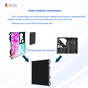 Écran LED de location extérieur Priva P3.91 de haute qualité, mur vidéo LED portable à montage rapide - Product Image 5