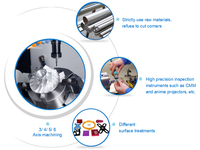 Tige en acier inoxydable usinée CNC sur mesure avec services d'électro-érosion à fil et de brochage - Prix direct usine