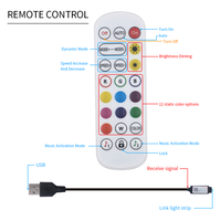 Ruban LED intelligent DIY 5050 RGB pour contrôleur d'application, bande lumineuse USB 5V, rétroéclairage TV, IP65 PVC 1M-4M
