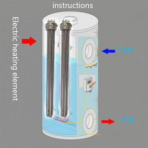Thanh nhiệt nước ngâm 220V 380V 6kW 8kW 10kW, chất liệu thép không gỉ, vỏ Bakelite đen, có sẵn trong kho - Product Image 5