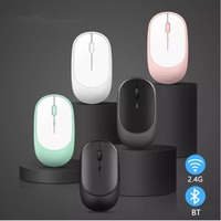 Abs Office Ce Rohs Flat 1600 Dpi Souris Sans Fil Rechargeable 2.4g Souris ergonomique sans fil Souris Bluetooth