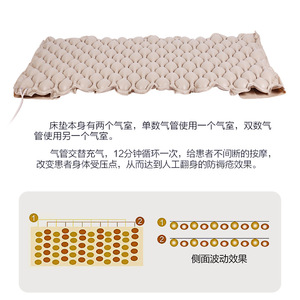 Bomba de aire antidecúbito para pacientes postrados en cama, 230x95cm, funcionamiento silencioso - Product Image 4