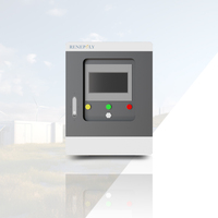 Sistema de Gestión de Energía Renepoly EMS con Monitoreo en Tiempo Real y Control Inteligente de Energía para Aplicaciones Industriales Sostenibles