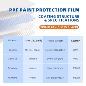 Film de protection de peinture noir brillant en <span class=keywords><strong>TPU</strong></span> Lubrizol USA 7,5 mil, garantie 10 ans, auto-réparant, anti-jaunissement, PPF invisible pour voiture - Product Image 4