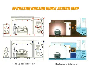 furniture spray booth/car painting chamber/water based paint spray booth