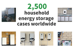 แบตเตอรี่โซลาร์ 48V 320Ah 20kWh ชุดลิเธียมพลังงาน 5kw 10kw 20kw สำหรับเก็บพลังงาน - Product Image 4