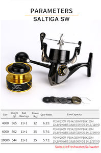 Moulinet de Pêche en Mer Madmouse SW10000 SW14000 Type <span class=keywords><strong>Saltiga</strong></span>, Puissance de Freinage 35 Kgs, 12 Roulements à Billes, en Alliage pour Eau de Mer - Product Image 2