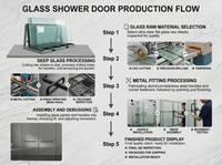 Porte de douche fixe avec panneau en aluminium, taille personnalisée, cloison de salle de bain