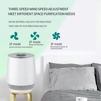 Purificateur d'air électrique pour maison intelligente Vitesse du vent réglable Filtre HEPA avancé Installation de bureau à faible bruit Prix compétitif