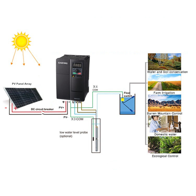 15kw 3-Phase VFD Motor Water Pump Controller with Vector Control and MPPT Function Low-Cost Solar Inverter