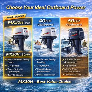 <span class=keywords><strong>Motor</strong></span> Fuera <span class=keywords><strong>de</strong></span> Borda MX30HS <span class=keywords><strong>de</strong></span> 30 HP con Eje Corto, <span class=keywords><strong>Motor</strong></span> <span class=keywords><strong>de</strong></span> Alto Rendimiento para Embarcaciones, Usado para Pequeñas Embarcaciones <span class=keywords><strong>de</strong></span> Pesca - Product Image 6