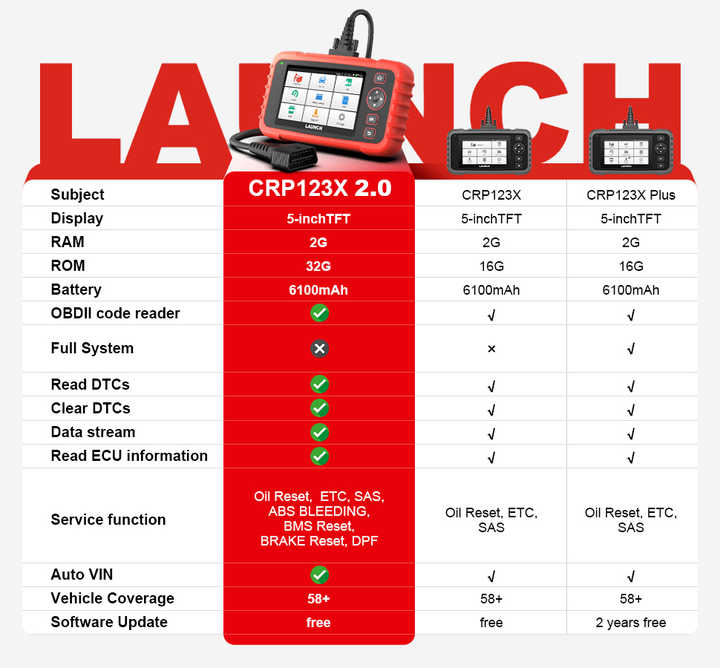 Scanner Auto Launch CRP123X V2.0 - Diagnostic Pro OBD2 Pour Voitures Après 2006, écran Tactile 5", Mise à Jour Gratuite à Vie