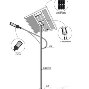 ไฟถนนโซลาร์เซลล์ Lu Ho 40W พร้อมเสาและแผงโซลาร์เซลล์ หลอดไฟ LED ความสว่างสูงสำหรับพื้นที่ชนบท - Product Image 1