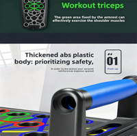 Plateforme de pompes portable ABS avec affichage numérique et comptage intelligent – Équipement d'exercice multifonctionnel pour hommes, idéal pour les abdominaux à domicile
