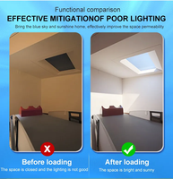 BBIER Virtual Circadian Sunlight LED Panneau de plafond Dynamic Sun Coelux Puits de lumière artificiels avec ciel bleu naturel