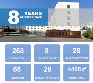 Dùng một lần mềm thoáng khí PP không dệt tấm ga trải giường cuộn cho massage bảng CE chứng nhận y tế sử dụng ozone khử trùng - Product Image 5