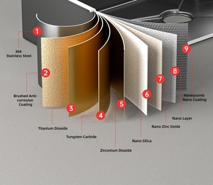 Évier de cuisine intelligent multifonction moderne en acier inoxydable 304 avec robinet cascade et affichage numérique LED, cuve unique - Product Image 6
