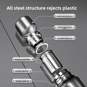 316 Stainless Steel Inner <strong>Vacuum</strong> All-Steel Insulated Kettle Large Capacity Portable Outdoor Travel Hiking Cup Bottle <strong>Flask</strong> - Product Image 3