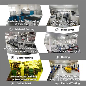 Услуги по изготовлению и сборке печатных плат HX Premium Double Layer FR-4 с покрытием ENIG для систем управления умным домом - Product Image 3