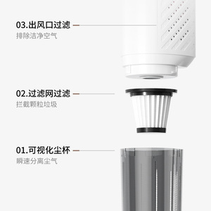 Wash And Mop Combo <b>Vacuum</b> Cleaner Wireless 100W Wet Dry Clean <b>Handheld</b> For Floor Carpet Sofa - Product Image 2