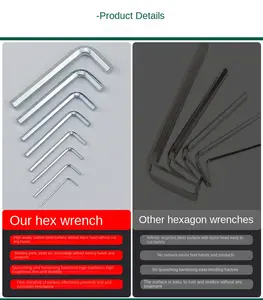 Wrench China Factory L Wrench Allen Key Hex Key Stainless Steel Plain Allen Wrenches