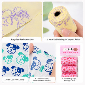 Sacchetti per Escrementi di Cane Rinforzati, Profumati, Biodegradabili, Carini, per la Raccolta dei Rifiuti degli Animali Domestici - Product Image 5