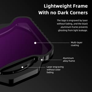 वाटरप्रूफ सुरक्षात्मक लेंस फ़िल्टर mcuv cpl nd4 nd8 nd16 nd32 nd/pl Gimbal रक्षक कैमरा dji अवटा <span class=keywords><strong>2</strong></span> सहायक उपकरण के लिए फ़िल्टर - Product Image 6