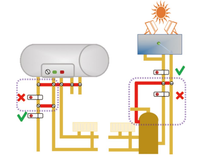 ClearFlow 220V Inhibition de l'échelle d'eau douce sans sel Détartrant d'électromagnétisme Coque ABS Machines de traitement de l'eau à noyau importées