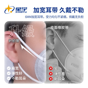 หน้ากาก Xingyu KN95 7 ชั้น พร้อมวาล์ว ป้องกันฝุ่น - Product Image 4