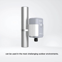 Capteur de conductivité électrique de température d'humidité du sol LoRaWAN pour le EM500-SMTC intelligent de Milesight d'agriculture