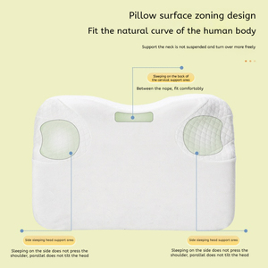 Yan uyuyanlar için fabrika doğrudan bellek köpük yastık-yavaş geri tepme ve basınç tahliye, çıkarılabilir kapaklı ergonomik tasarım - Product Image 3