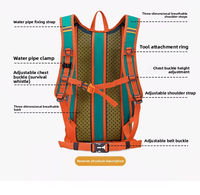 Sac à dos de cyclisme imperméable, boucle de fixation pour casque, cordon élastique, sangle de sternum, double fermeture éclair, poche principale, poches latérales, pour hommes et femmes