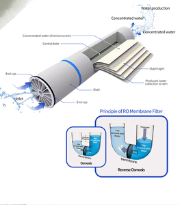 Système de filtration 400 Ro 150 75 100 110, équipement de pompage, <span class=keywords><strong>soude</strong></span> <span class=keywords><strong>caustique</strong></span> pour laboratoire de yaourt, boîtier de membrane 4040 8040 UPVC FRP - Product Image 3