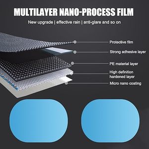 ฟิล์มกันหมอกหน้าต่างใสสำหรับสัตว์เลี้ยงกันฝนและกันรังสียูวีสำหรับรถยนต์ฟิล์มติดรถยนต์รักษาด้วยตัวเอง - Product Image 3