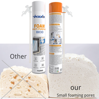 Mousse polyuréthane PU en spray de 750 ml, mousse expansive pour l'isolation et l'étanchéité des bâtiments