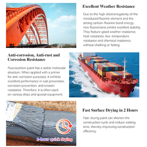 Peinture à l'huile fluorocarbone longue durée <span class=keywords><strong>noir</strong></span> anti-corrosion <span class=keywords><strong>antirouille</strong></span> pour peinture de bateau matériaux de construction en métal application de brosse - Product Image 5