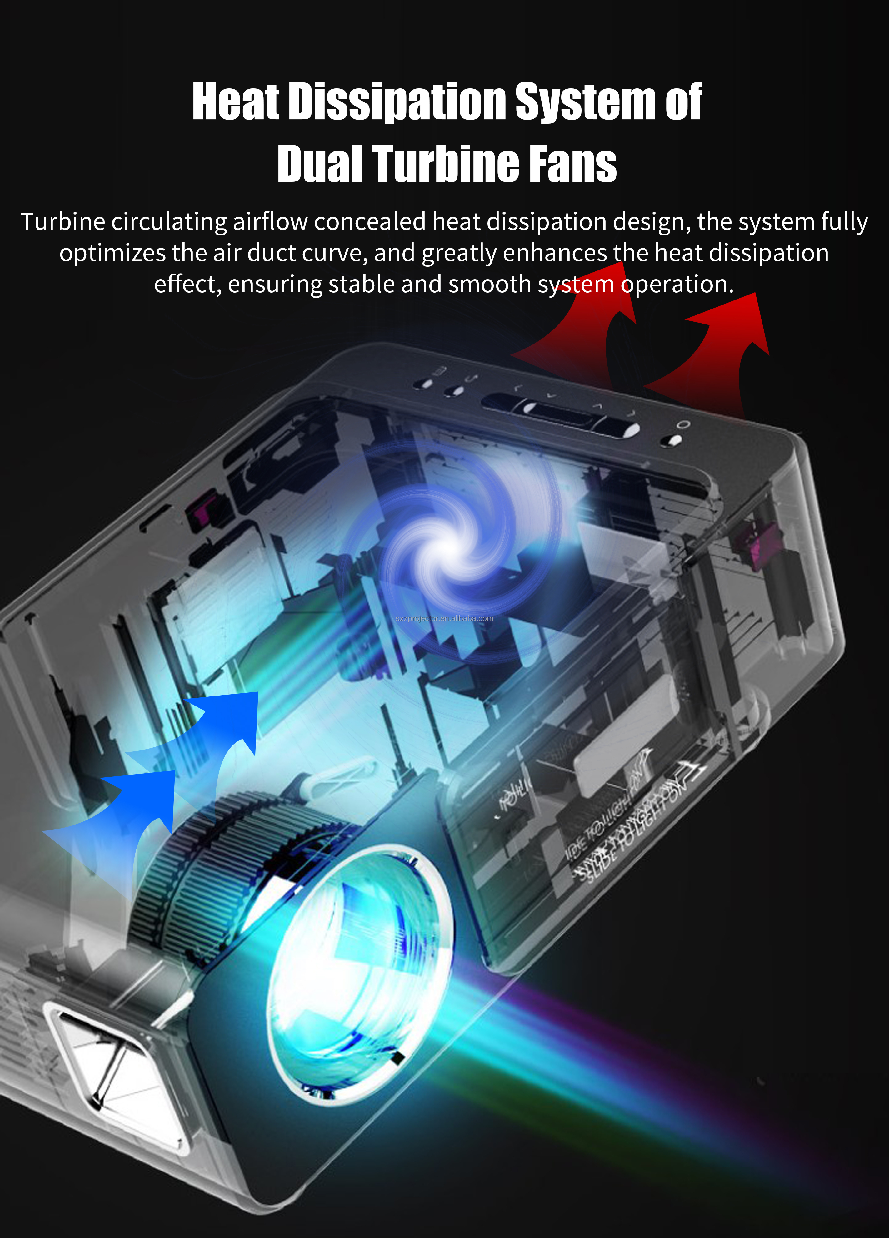 高品質Android9.0 SDR 1280*720P WIFI ARC ledミニホームシネマ短焦点