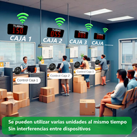 Système de gestion de file d'attente sans fil vocal en espagnol, machine à numéros d'attente, affichage TURNO avec bouton pour restaurant, hôpital, traiteur