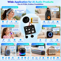 Pengembangan PCBA Speaker AI AISK Dengan Model Suara AI, Papan Audio Pintar ChatGPT Gemini Companion, Integrasi Perangkat Keras AI Khusus