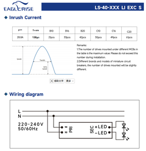 Eaglerise LS-40-900 Li Exc S 40W 900mA 24-42V ที่แยกไม่กะพริบ AC198ไดรเวอร์ LED แบบคงที่ในปัจจุบันที่มี IP20 264Vac - Product Image 4